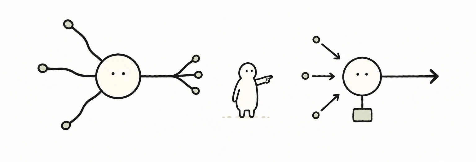 从生物原型到代数符号
